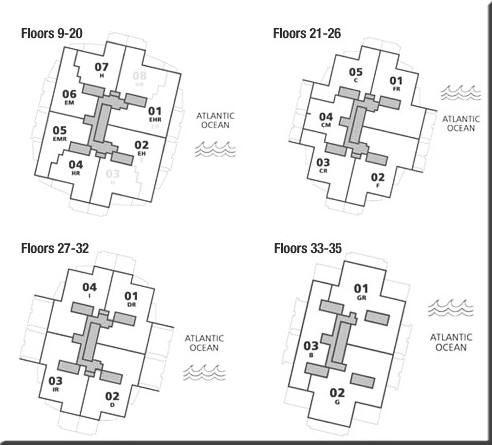 Continuum North Tower Condo Site Plan